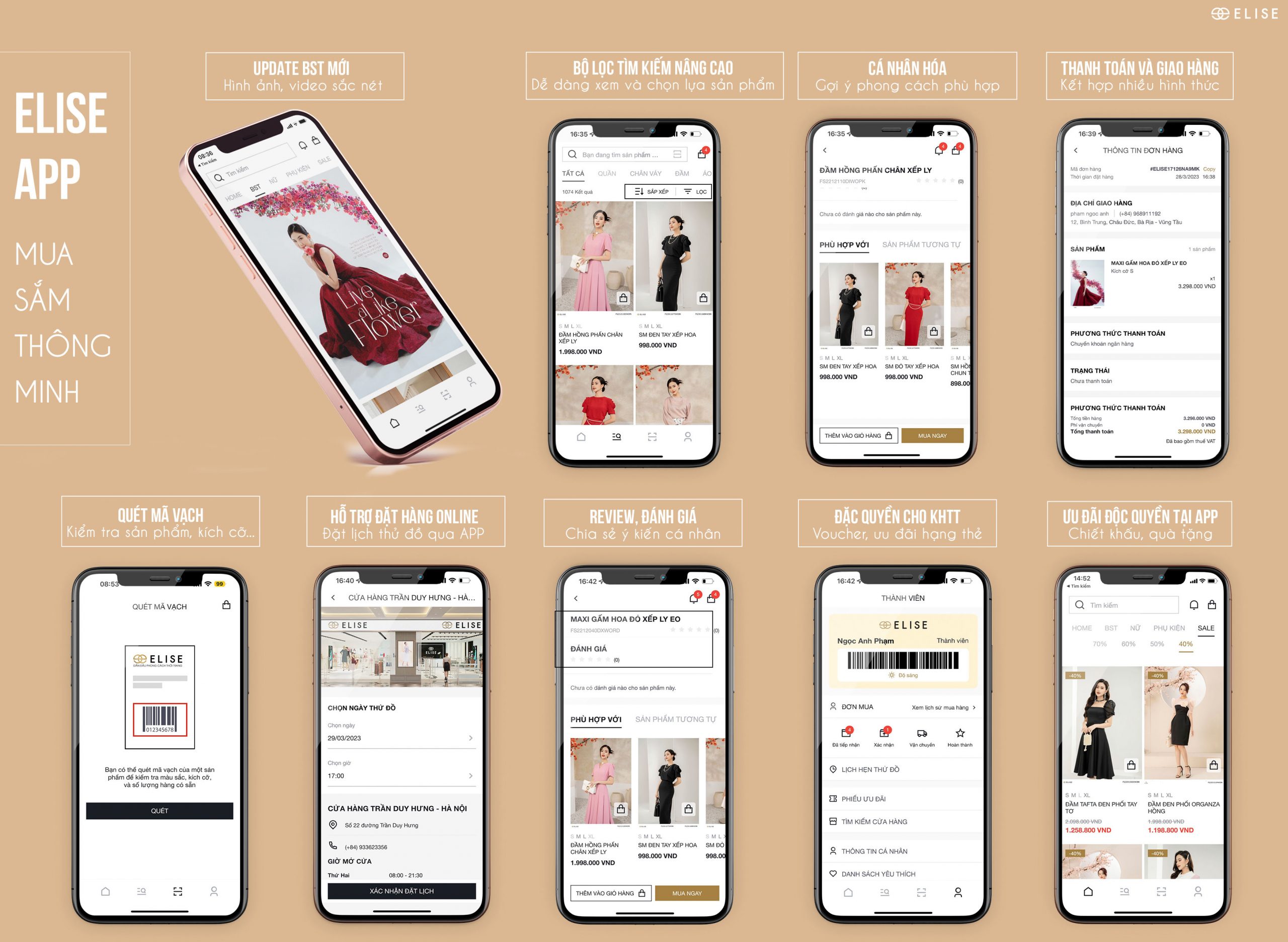 Lên Kế Hoạch Khuyến Mãi TMĐT