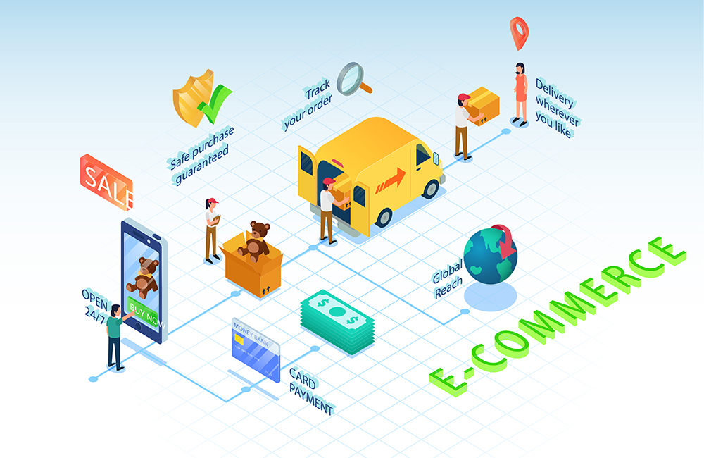 Mua sắm đa kênh phổ biến nhất từ trước tới nay